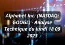 alphabet inc. (nasdaq googl) – analyse technique du lundi 18 09 2023