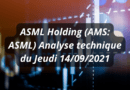 asml holding (ams asml) analyse technique du jeudi 14/09/2021