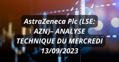 astrazeneca plc (lse azn)– analyse technique du mercredi 13092023