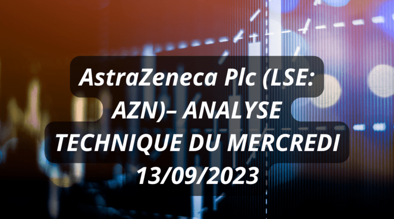 astrazeneca plc (lse azn)– analyse technique du mercredi 13092023