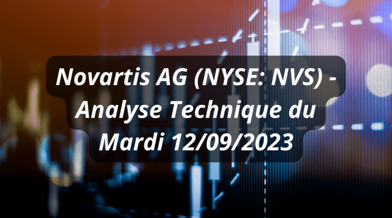 Novartis AG (NYSE NVS) - Analyse Technique du Mardi 12092023