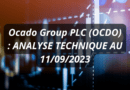 ocado group plc (ocdo) analyse technique au 11092023