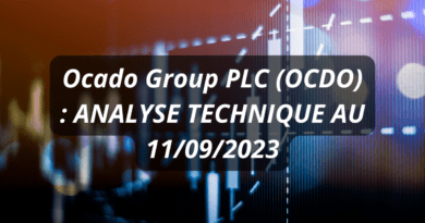 ocado group plc (ocdo) analyse technique au 11092023