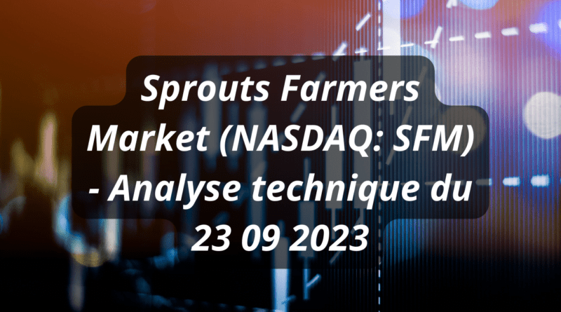 sprouts farmers market (nasdaq sfm) analyse technique du 23 09 2023