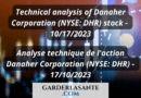 analyse technique de l'action danaher corporation (nyse dhr) 17102023