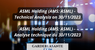 asml holding (ams asml) analyse technique du 30112023