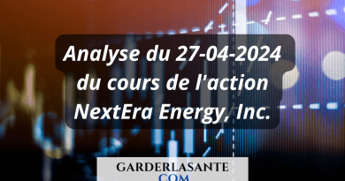 Analyse du 27-04-2024 du cours de l'action NextEra Energy, Inc.