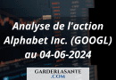 Analyse de l'action Alphabet Inc. (GOOGL) au 04-06-2024