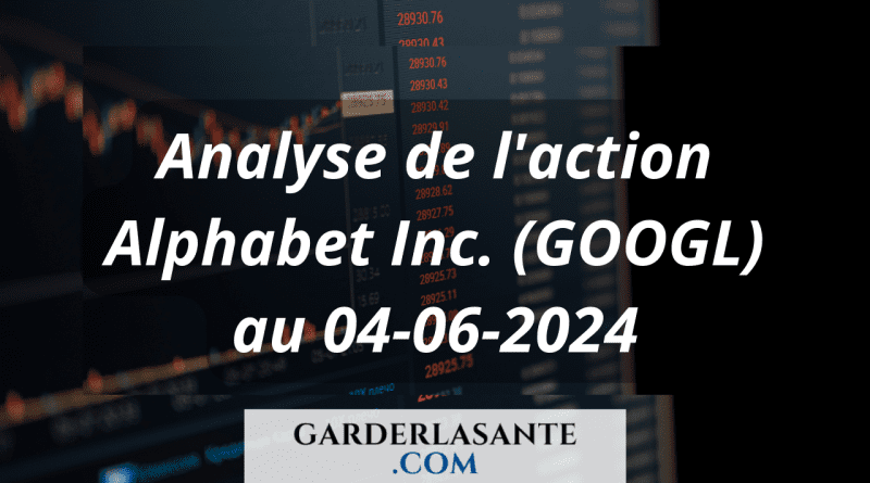 Analyse de l'action Alphabet Inc. (GOOGL) au 04-06-2024